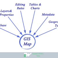 16 Geoprocessing Tools Every GIS Analyst Should Know