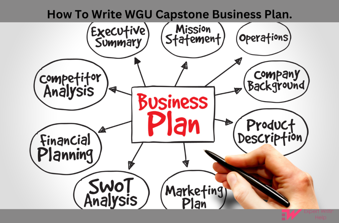 capstone project business plan