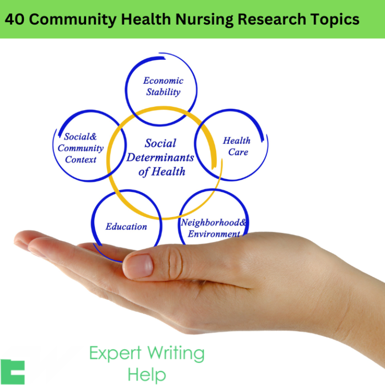 current research topics in community health nursing